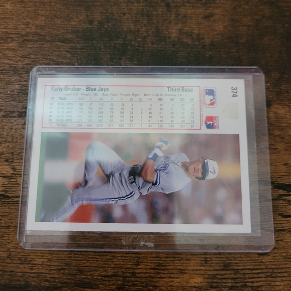 ⚾️1991 Upper Deck Signed Baseball Card | Kelly Gruber⚾️ - Picture 3 of 4